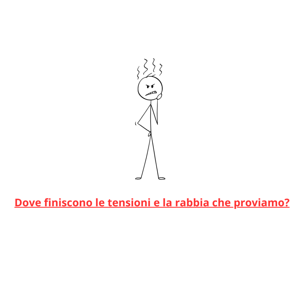 Dove finiscono le tensioni e la rabbia che proviamo?