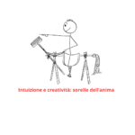 Intuizione e creatività: sorelle dell’anima